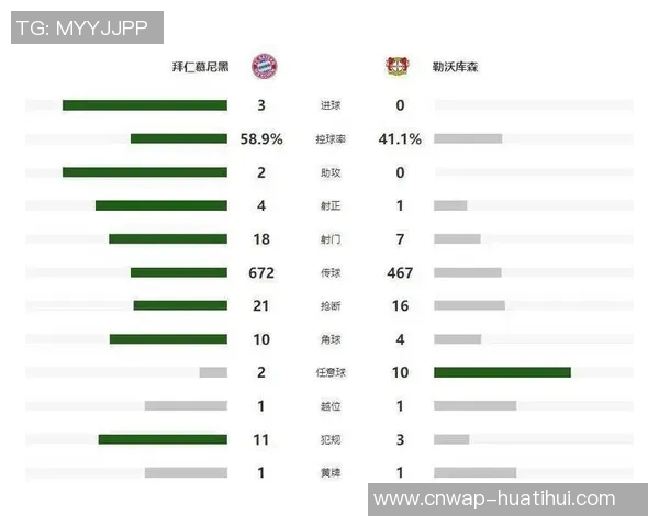 药厂赛季不败夺德甲历史上还有三队同样辉煌枪手至今无人能敌